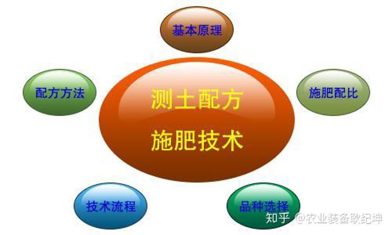 深圳市五州田官网版UU加速网页版入口解析