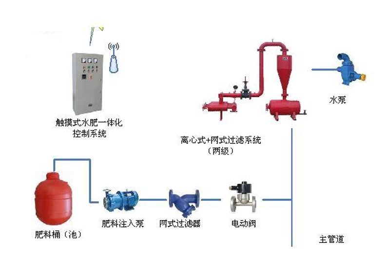 官网版UU加速：工具推荐与使用心得